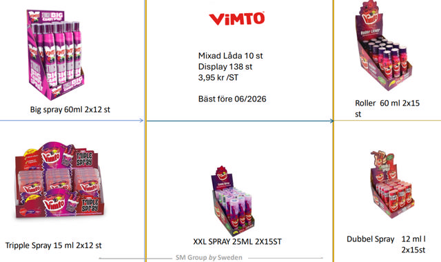 VIMTO SPRAY MIXAD DISPLAY